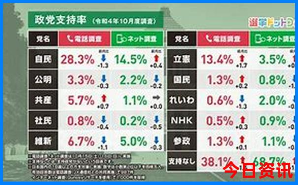 新澳门6合开彩app下载官网